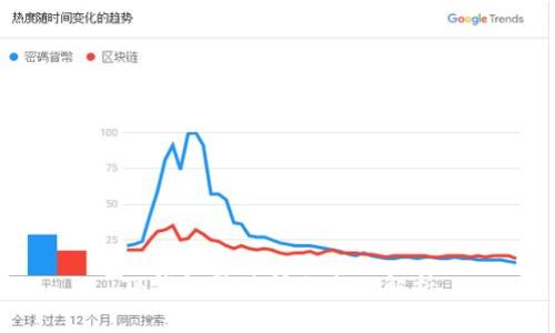 TP钱包登陆问题全面解析