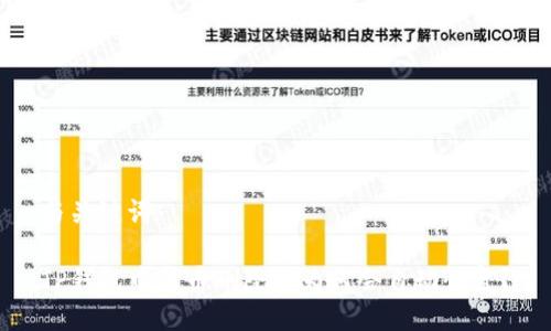 与关键词

TP钱包中代币删除后为何会自动恢复？