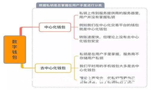: 如何使用TP钱包查看地址余额信息