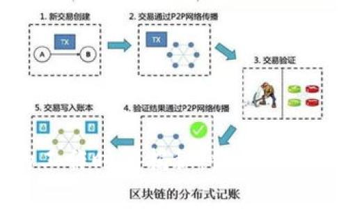 TP钱包客服的工作时间揭秘：你所需了解的服务时间