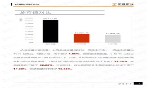 
TP钱包BNB矿工费解析与计算