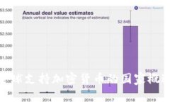 全球支持加密货币的国家