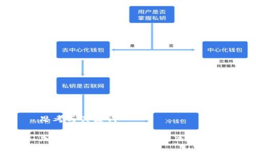思考与关键词

加密货币价格究竟是谁决定的？