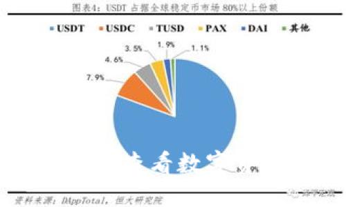 思考一个优质的

如何在TP钱包中查看数字资产的购买价格