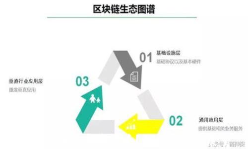 
cz持有哪些加密货币？深入解析与展望