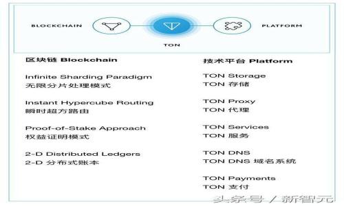 苹果TP钱包官网下载及使用指南