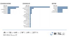 优质萤火生态TP钱包登录教