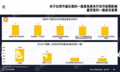TP钱包中的矿工费解析及其