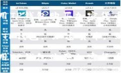如何使用TP钱包购买加密货