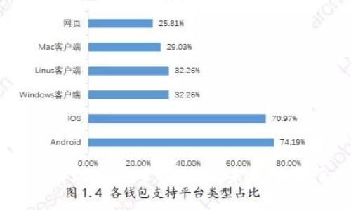 美国超级碗与加密货币的交汇：未来体育行业的变革