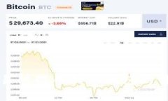 : HT交易所提币到TP钱包的