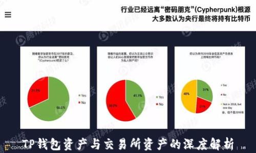 
TP钱包资产与交易所资产的深度解析