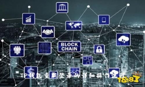 TP钱包重新登录的详细操作流程