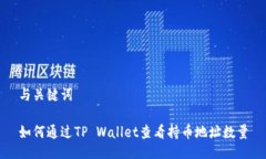 与关键词如何通过TP Wall