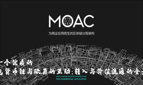 思考一个优质的  
tP钱包货币链与欧易的互动：转入与价值流通的全景分析