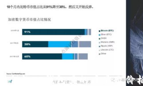 
如何让TP钱包里的币显示价格