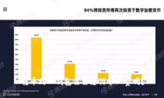 转币到TP钱包需要支付矿工