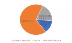 加密货币财经数据：未来