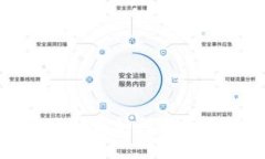TP钱包转账错误如何追查及