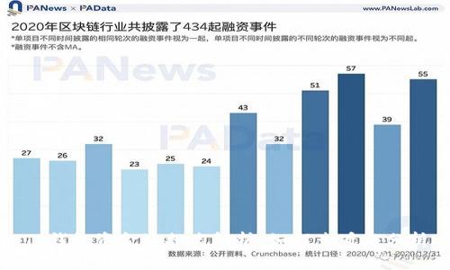 TP钱包资金池排名解析：如何查看与分析
