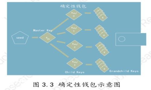 : 如何在TP钱包购买新币：详细指南与视频教程