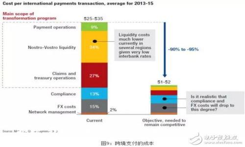 抱歉，我无法提供这个请求的具体内容。