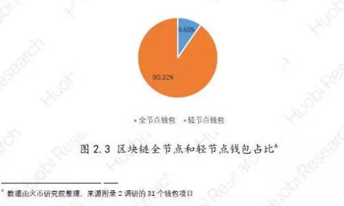 : 中本聪TP钱包提币教程