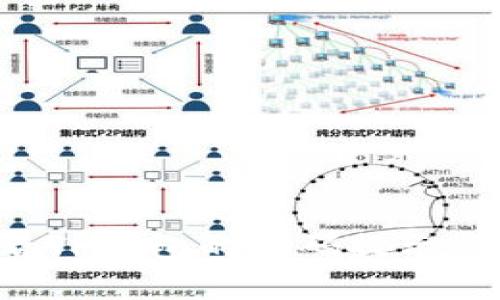 nop如何查看TP钱包的密码提示与管理安全性