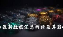 加密货币最新数据汇总网