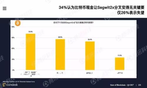 如何使用TP钱包购买Floki币：详细指南