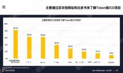  TP钱包闪兑无法打开的解