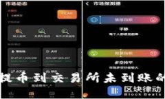 从TP钱包提币到交易所未到