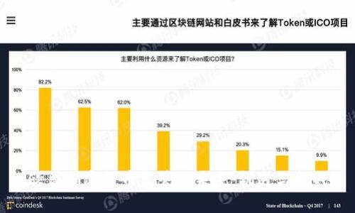 欧盟加密货币监管的未来：机遇与挑战