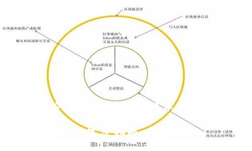 自己选择适合的，例如：如何安全地在苹果手机上下载TP钱包？

苹果手机下载TP钱包的完整指南