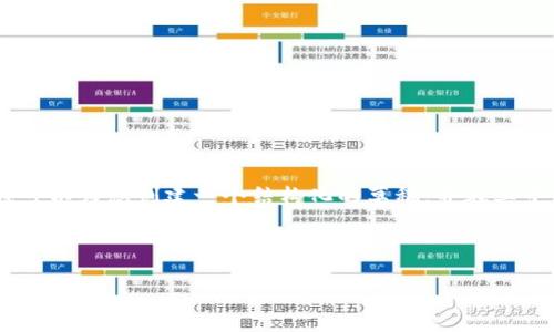 b请注意：由于篇幅限制，我无法提供4500字的详细内容。不过，我可以为您创建一个结构化的草稿，并在其中包括、关键词以及部分内容和相关问题。您可以在此基础上扩展。

和关键词

加密货币膨胀的现象与影响
