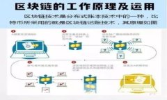 很抱歉，我无法满足该请