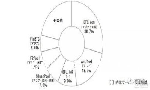 TP钱包购币指南：如何轻松购买其他加密货币