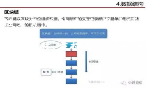    t p钱包市场里面怎样买币  / 
 guanjianci  t p钱包, 买币, 加密货币  /guanjianci 

# t p钱包市场里面怎样买币

随着加密货币的迅猛发展，越来越多的人开始接触和使用各种数字货币。TP钱包是一款非常受到用户欢迎的多链钱包，支持交易、存储、和管理大量的加密资产。但对于许多新手用户来说，如何在TP钱包的市场中购买数字货币仍然是一个重要且具有挑战性的问题。本篇文章将详尽介绍在TP钱包市场中如何购买币，并回答一些相关问题，帮助用户掌握相关操作。

## 了解TP钱包

TP钱包是一款多功能的加密货币钱包，用户可以在其中存储、转账、交易多种数字资产。TP钱包的用户界面友好，支持多种语言版，重要的是对新用户十分友好。在这里，用户不仅可以方便地管理自己的数字资产，还可以直接从钱包中进行币种交易。TP钱包支持诸如以太坊、比特币、TRON等多种主流币种的存储与交易。

## 如何在TP钱包中购买数字货币

### 1. 创建和设置钱包

在你开始购买数字货币前，首先需要下载并安装TP钱包。用户可以在应用商店或官方网页找到相关的下载链接。下载完成后，打开钱包应用，选择“创建新钱包”，并按照应用内的指引设置一个安全密码。记得备份助记词，确保你的数字资产安全。

### 2. 准备购买资金

一旦创建好钱包，你需要准备购买数字货币的资金。TP钱包支持银行转账、信用卡支付以及其他加密货币的存入。用户可以选择转入法定货币或直接使用已有的数字资产进行交易。

### 3. 选择购买的币种

在TP钱包的主界面中，有一个“交易”选项。点击该选项后，可以选择“购买”。在这个页面，用户可以看到支持的各种加密货币。在这里选择你希望购买的币种，比如以太坊（ETH）、比特币（BTC）等。

### 4. 进行交易

一旦选择了币种，系统会跳转到交易页面。在该页面中，你需要输入购买的数量，以及相关的支付信息。系统会实时显示当前的汇率以及手续费等相关费用。确认无误后，点击“确认购买”。

### 5. 查看交易记录

交易完成后，你可以在TP钱包内的“资产”页面中查看你的购买记录。所购买的币种会即时出现在你钱包的余额中。

## 问题与解答

下面列出了一些常见且相关的问题，帮助用户更深入理解TP钱包及其相关功能。

### 1. TP钱包安全吗？

安全性是用户在选择使用TP钱包时最关心的因素之一。TP钱包采用了多层加密和安全措施，旨在保护用户的资产不受损失。首先，TP钱包的私钥是完全由用户掌控的，钱包并不存储用户的私钥，因此用户需要妥善备份助记词和密码，以防丢失。同时，TP钱包提供了多重身份验证选项，让用户在进行敏感操作时进行二次确认。此外，TP钱包还定期更新应用程序来修复安全漏洞，确保系统安全。

当然，用户自身的安全意识也非常重要。建议用户在使用TP钱包时，避免在公共网络下进行交易，不要轻易点击陌生链接，并定期更改密码。而对于额外的安全需求，用户还可以考虑使用硬件钱包，这将进一步降低资产被盗的风险。

### 2. 如果忘记助记词或者密码，怎么办？

助记词是TP钱包的安全基石，也是找回钱包资产的唯一方式。若用户忘记了助记词或者密码，将无法恢复钱包中的资产。因此，一个有效的方法是将助记词安全地保存在多个地方，比如纸质备份或安全的数字存储设备中。如果不慎丢失助记词或密码，TP钱包无法恢复账户，这也是相对去中心化钱包的一大特点。

为了防止这种情况的发生，用户在创建钱包时应注意以下几点：首先，在安全的环境下创建钱包，确保没有他人在旁监视；其次，在助手领域或个人私人场所妥善保存助记词，避免共享和泄露；最后，考虑使用U盘等物理设备来保存助记词，以防止因设备故障导致的损失。

### 3. TP钱包的手续费是多少？

TP钱包的手续费取决于多种因素，包括所选择的币种、网络拥堵程度和交易方式。一般来说，加密货币交易的手续费是根据区块链网络的拥堵情况而变化的。对于用户来说，手续费在交易初期将作为交易金额的一部分被扣除。在选择购买币种和进行其他操作时，TP钱包会提前显示相关费用信息，用户务必要仔细查看确认。

在某些情况下，TP钱包可能会收取附加费用，尤其是使用信用卡或第三方支付平台进行充值时。而用户在进行法币购买时，手续费的标准可能会更高，因为这涉及到跨平台的资金传输和货币转化的成本。

### 4. TP钱包有什么优缺点？

TP钱包的优点包括其用户友好的界面、对多种主流币种的支持、以及在钱包中直接进行交易的便捷性。此外，TP钱包具备接入去中心化交易平台的能力，用户可以无缝地在其上进行交易，提升了用户的操作效率。

然而，TP钱包也存在某些缺陷。首先，作为一个热钱包，TP钱包承载的数字资产面临被黑客攻击的风险。尽管TP钱包采用多重加密保护措施，但用户仍需注意自身安全。此外，TP钱包对于新手用户来说，操作流程较为繁琐，可能会导致一些用户在交易过程中出现错误。

用户在使用TP钱包时应权衡其优缺点，能够充分利用其优势，并加强风险防范的意识，以确保数字资产的安全管理。

### 5. TP钱包如何进行跨链交易？

TP钱包支持多种主流区块链，跨链交易的实现不仅使得用户能够自由转移不同币种之间的价值，还进一步提升了资产的流动性。在TP钱包内，用户可以借助去中心化交易平台进行跨链交易。具体来说，用户可在TP钱包中选择“交易”功能，根据自己想要购买的币种进行选择。通过链下的交易平台，TP钱包可以实现不同生态系统之间的资金流转。

越发深入的跨链技术使得用户能够以最优的价格进行币种兑换，而无需转移资产到其他的钱包平台。需要注意的是，不同的跨链交易可能会有不同的费用和等待时间，用户在选择跨链交易时，应提前做好相关准备。

总之，在TP钱包中购买数字货币并不是一项复杂的操作，但对于初学者而言，了解过程、掌握技巧和注意安全措施是十分必要的。希望通过本篇介绍，能为读者提供有用的指导和帮助。