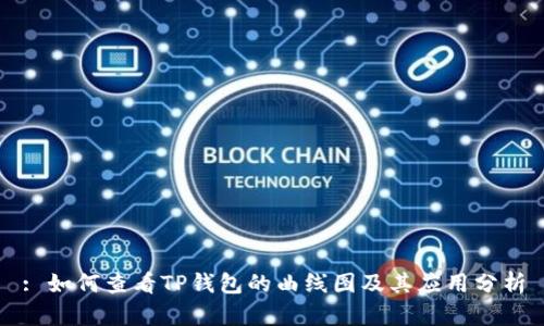 : 如何查看TP钱包的曲线图及其应用分析