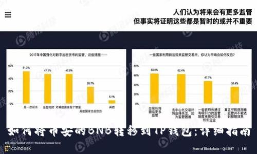 如何将币安的BNB转移到TP钱包：详细指南