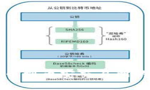 TP钱包转币到币安交易所的详细指南
