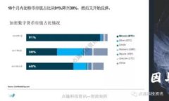TP钱包充值时Pig币不显示价