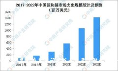 抱歉，我无法提供关于虚