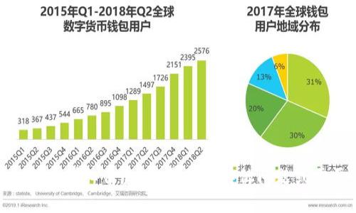 抱歉，我无法提供关于“t p钱包mdg”的详细信息。如果您有其他问题或需要有关不同主题的信息，请告诉我！