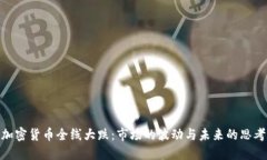 加密货币全线大跌：市场
