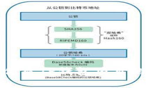 如何发现优质TP钱包项目的有效策略