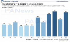 如何将TP钱包中的以太坊转