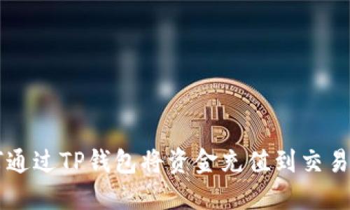 如何通过TP钱包将资金充值到交易平台