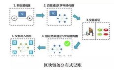 TP钱包电脑版网页下载指南