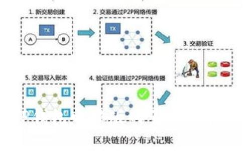 TP钱包电脑版网页下载指南
